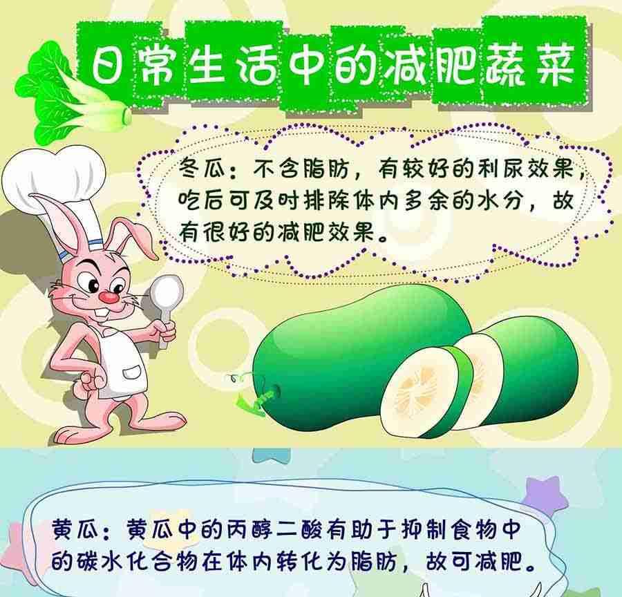 《养生宝典》养生宝典 第22集 第12页