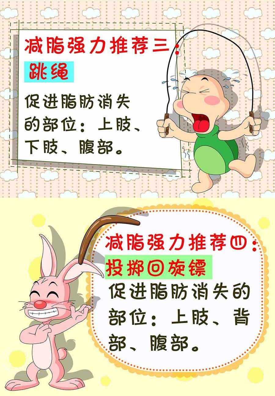 《养生宝典》养生宝典 第22集 第31页