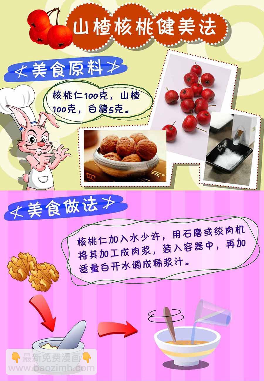 《养生宝典》养生宝典 第22集 第32页