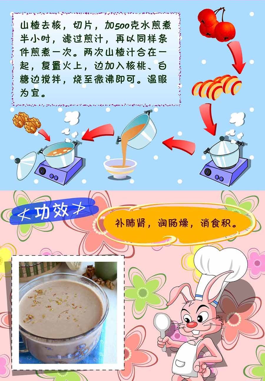 《养生宝典》养生宝典 第22集 第33页