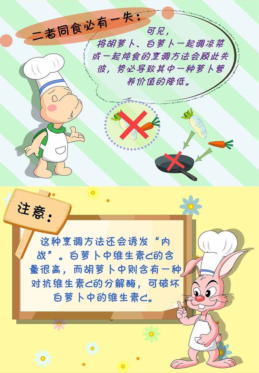《养生宝典》养生宝典 第21集 第29页