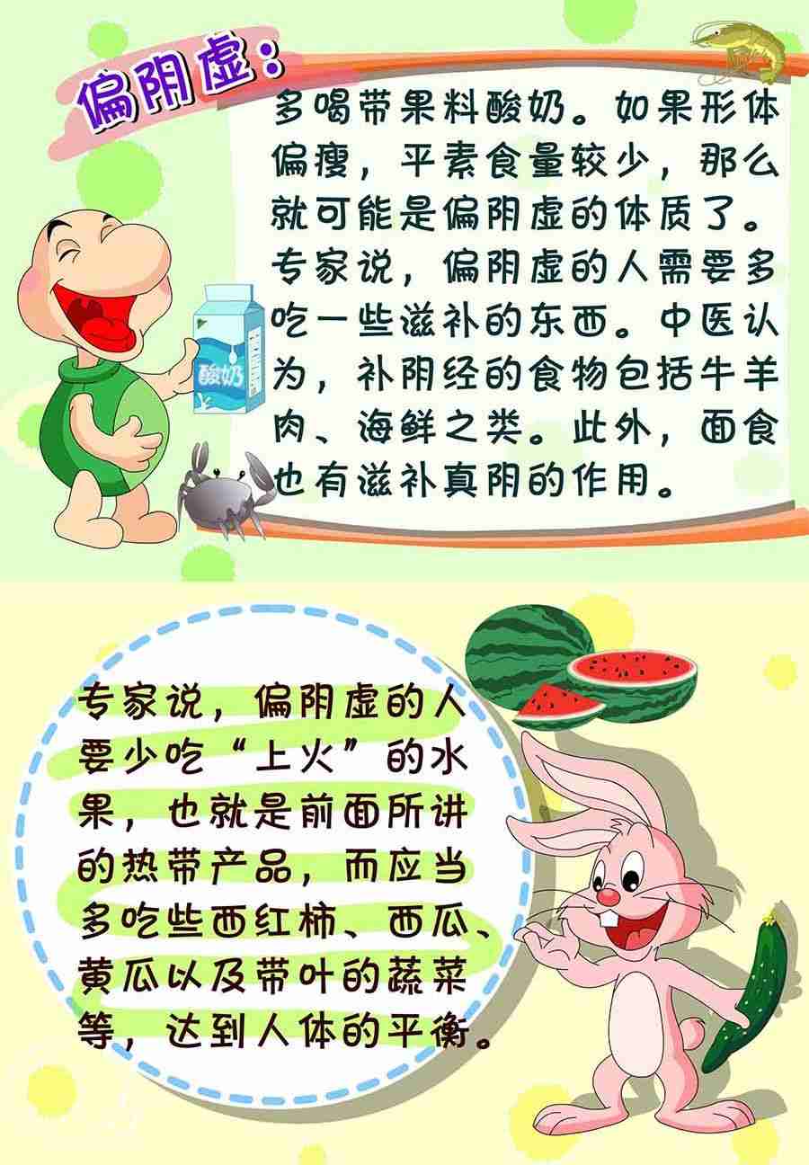 《养生宝典》养生宝典 第25集 第7页