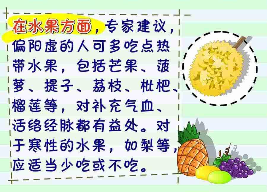 《养生宝典》养生宝典 第25集 第6页