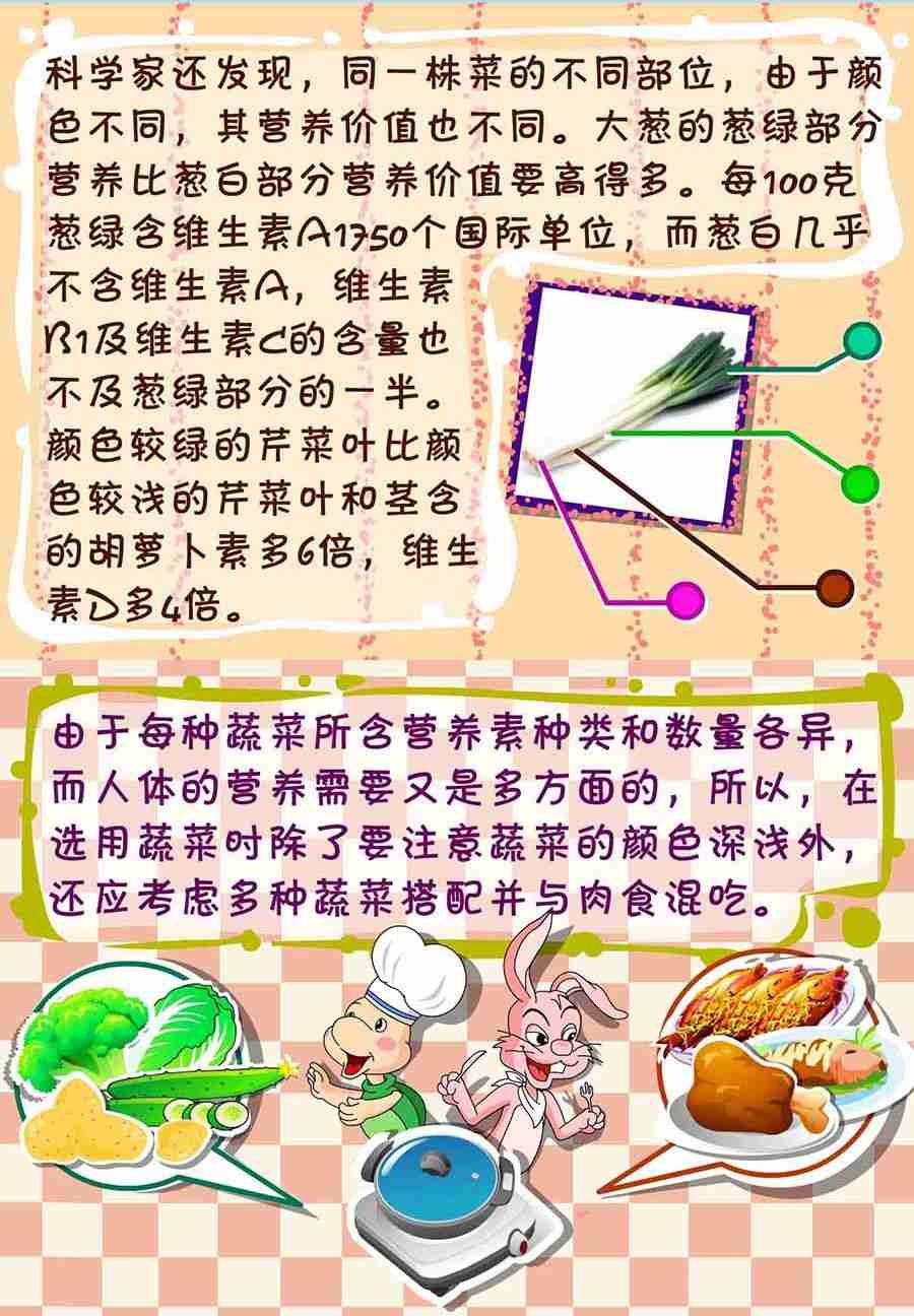 《养生宝典》养生宝典 第27集 第18页