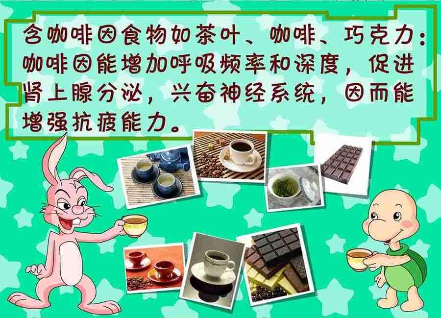 《养生宝典》养生宝典 第28集 第6页