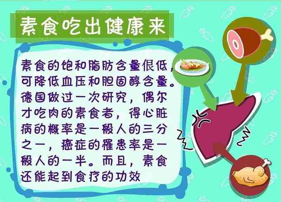 《养生宝典》养生宝典 第28集 第17页