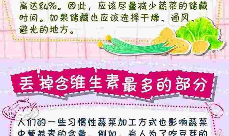 《养生宝典》养生宝典 第28集 第34页