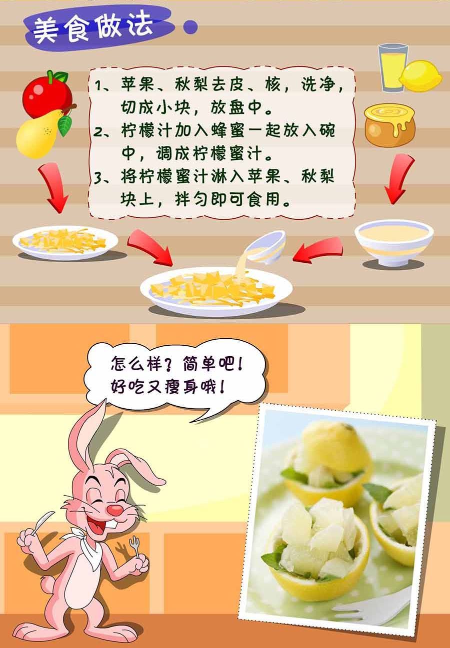 《养生宝典》养生宝典 第29集 第35页