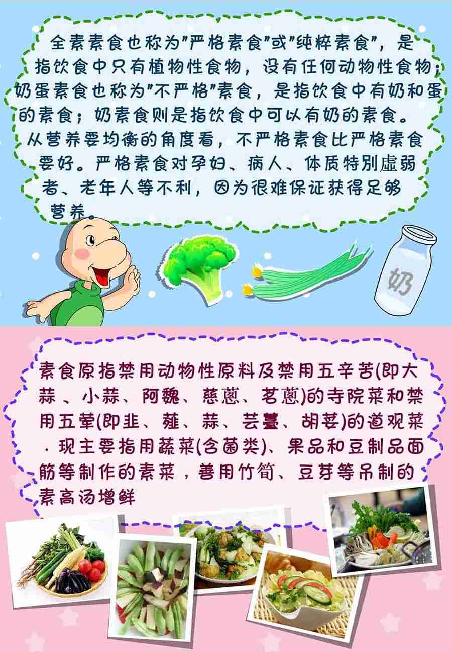 《养生宝典》养生宝典 第29集 第11页