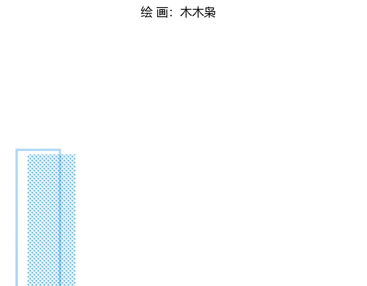 《愿阳光温暖你》你发烧了？ 第2页