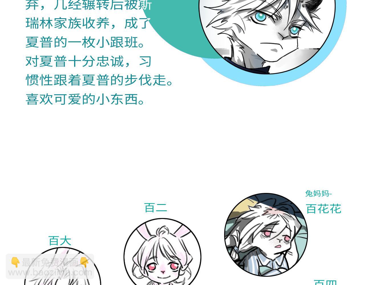 《通缉兔子》【番外】取名 第21页