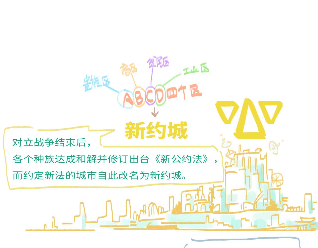 《通缉兔子》【番外】取名 第25页