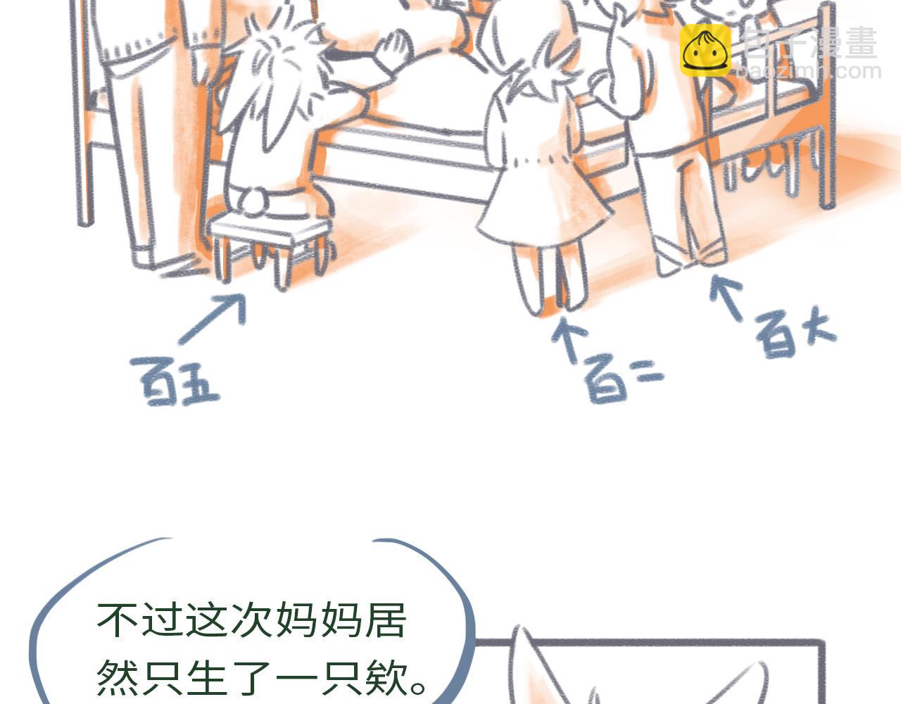 《通缉兔子》【番外】取名 第6页