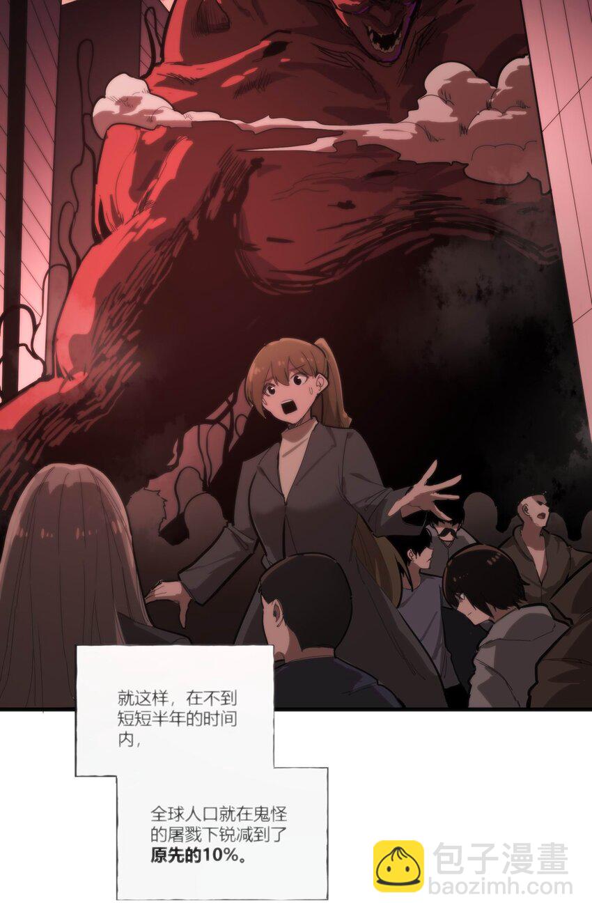 《恐怖降临，我体内有十八层地狱》01 致平行时空的你 第13页