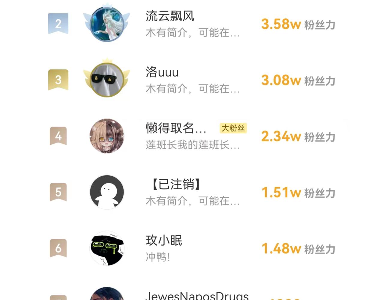 《再一次喜欢》09 怦然心动 第41页