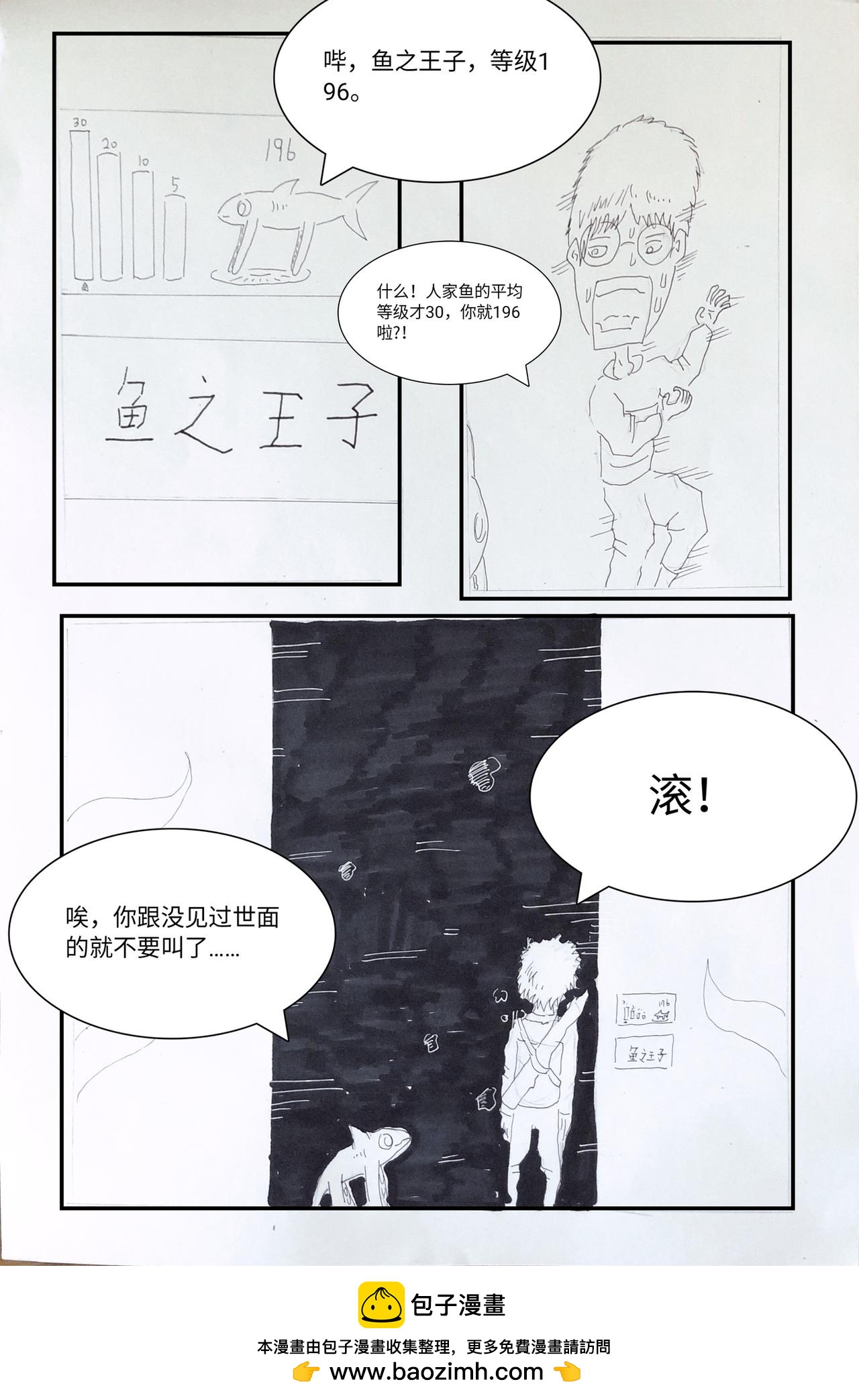 《变异之鱼》进入皇宫 第17页