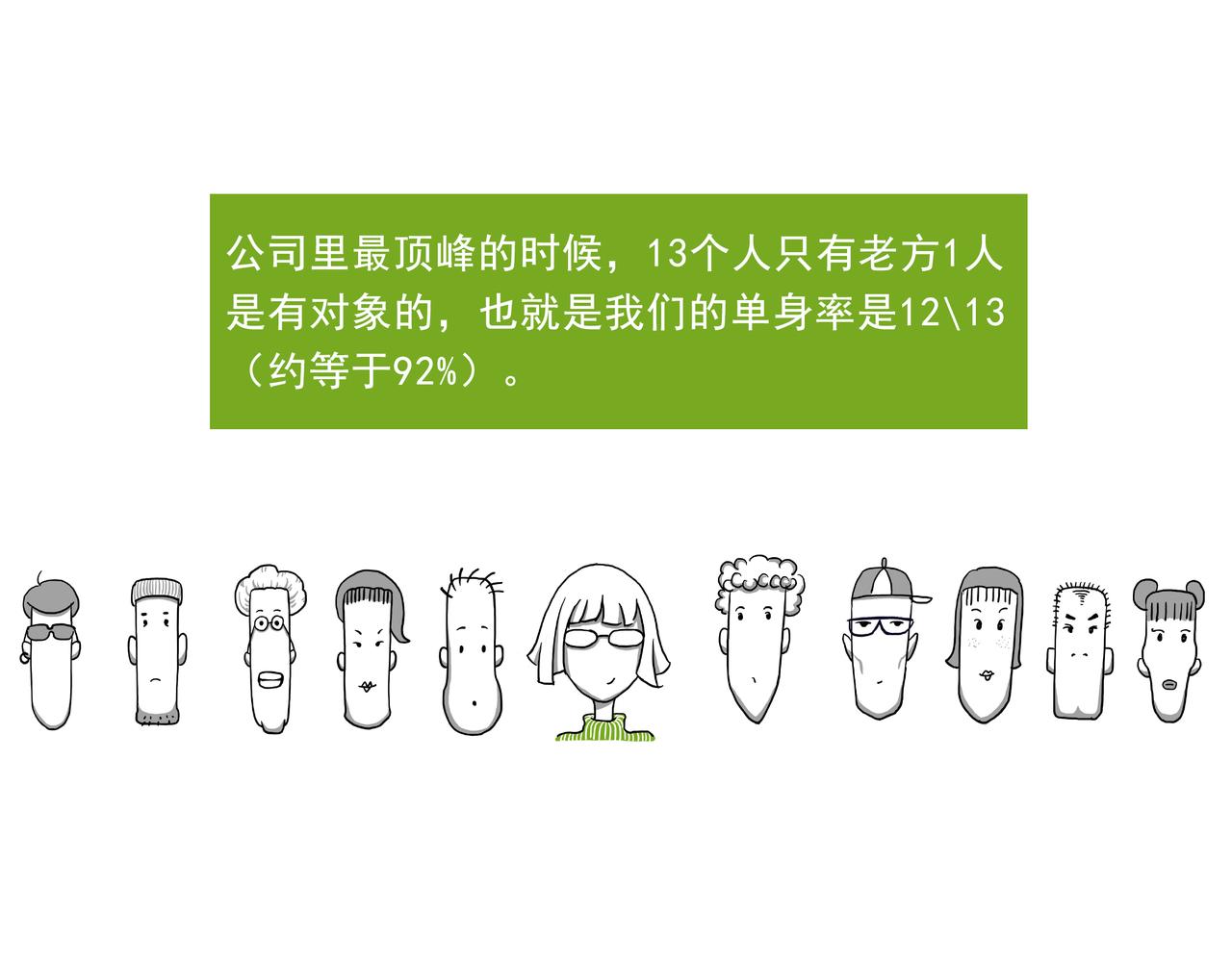 《嘿！你这个设计师》设计师的爱情 第3页