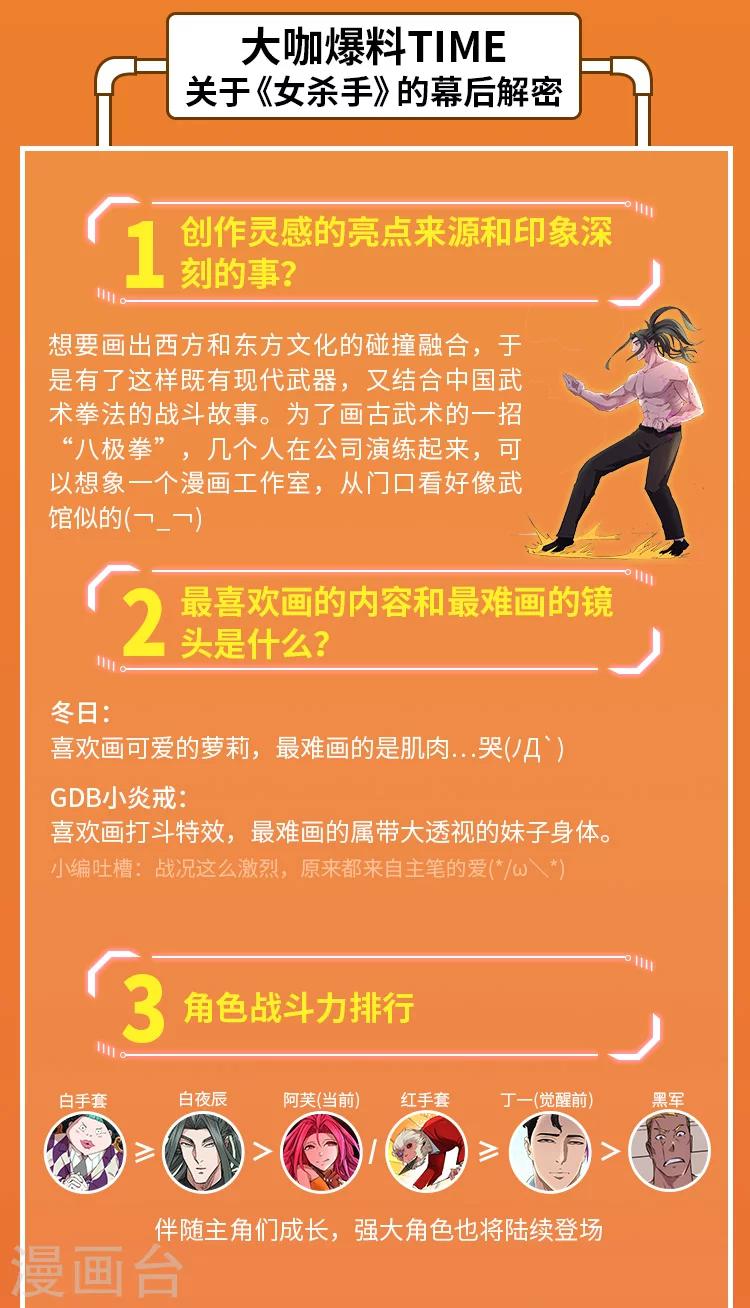 《大咖驾到》第2期 武魂赛高！直击女杀手硬核世界 第5页