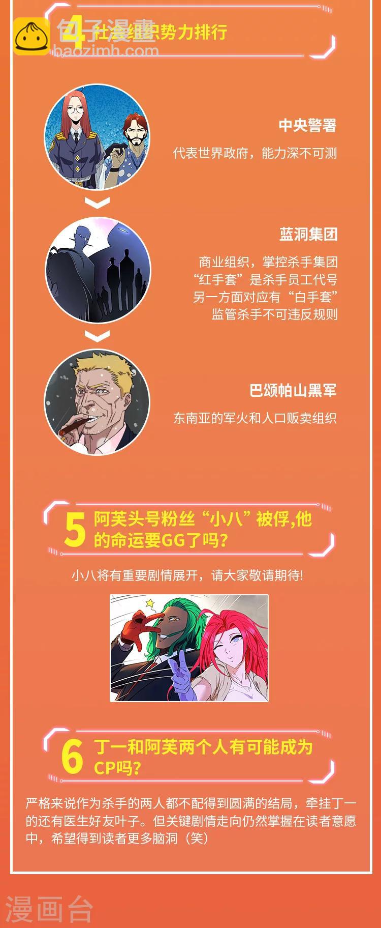 《大咖驾到》第2期 武魂赛高！直击女杀手硬核世界 第6页