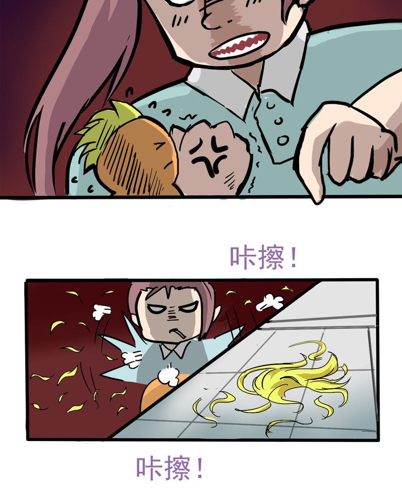《当日常变成非日常》当日常变成非日常 第5集 第20页