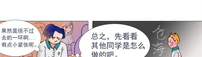 《当日常变成非日常》当日常变成非日常 第6集 第2页