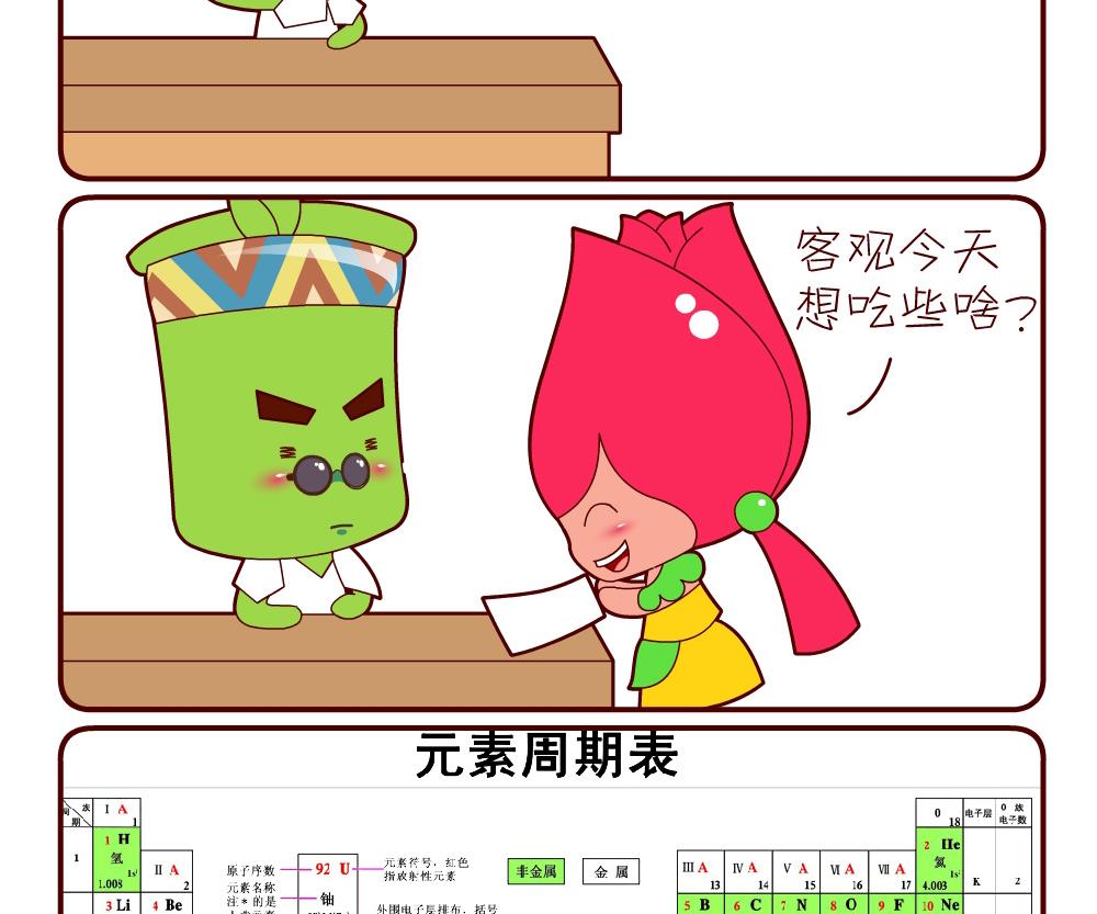 《花花菌潮》花花菌潮 第10集 第14页