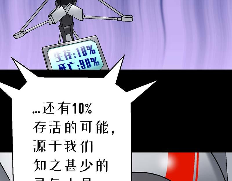 《焕瞳》地下 第49页