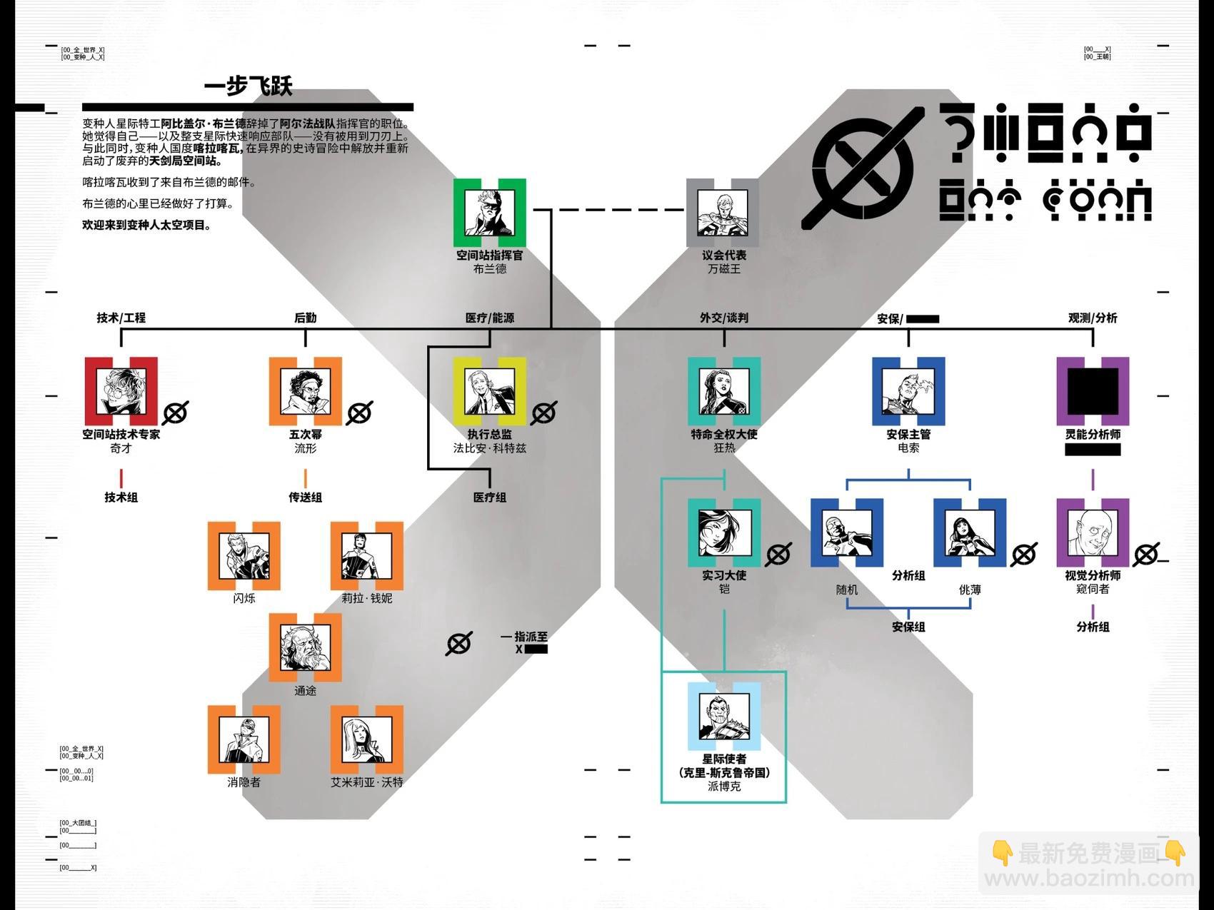 《天剑局V2》第01话 第4页