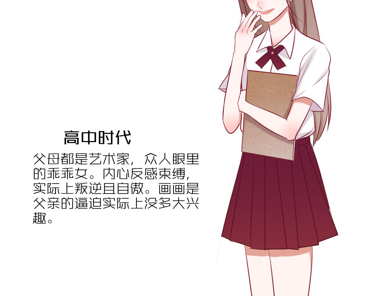 《你是否会想起我》初期人物设定（慎入） 第6页