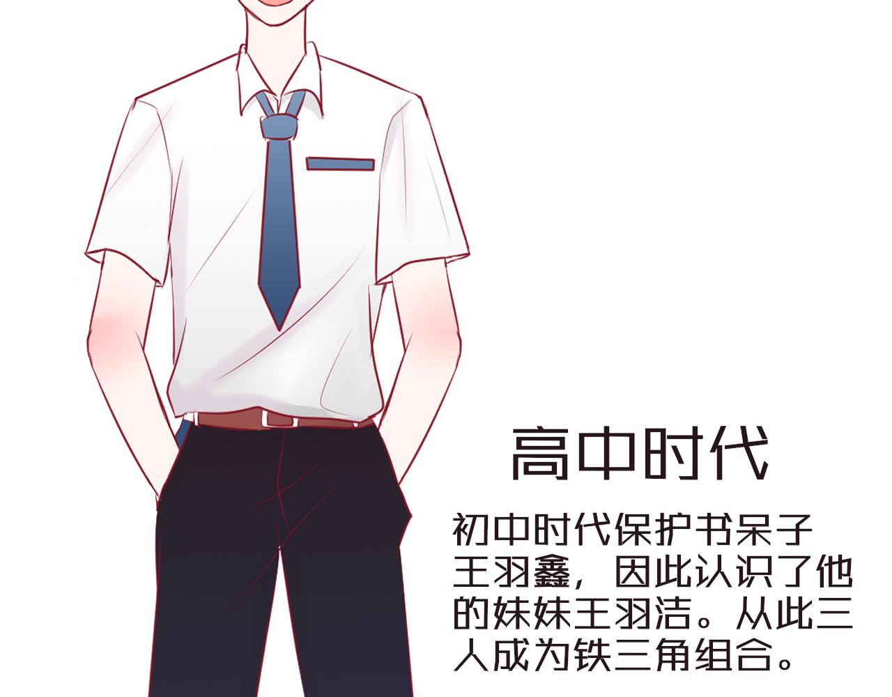 《你是否会想起我》初期人物设定（慎入） 第22页