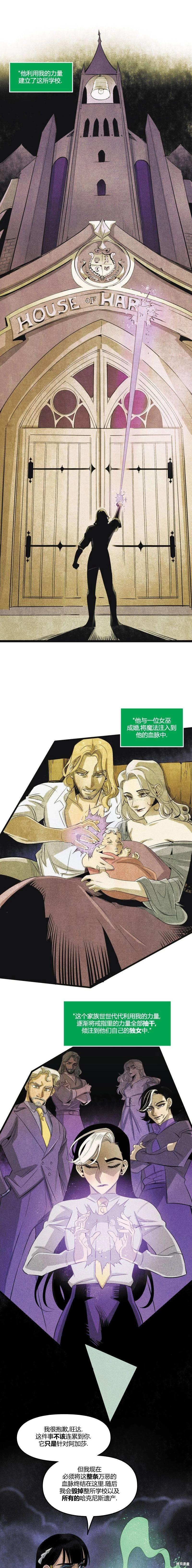 《哈克尼斯之家》第11卷 第8页