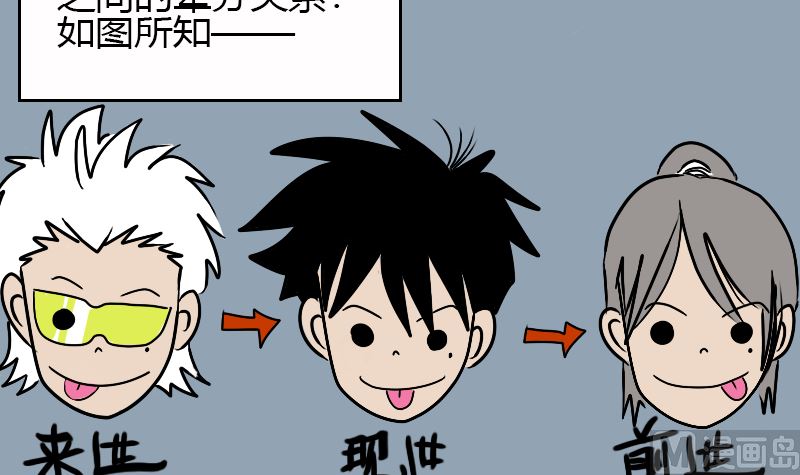 《三世少年》关于辈分 第3页