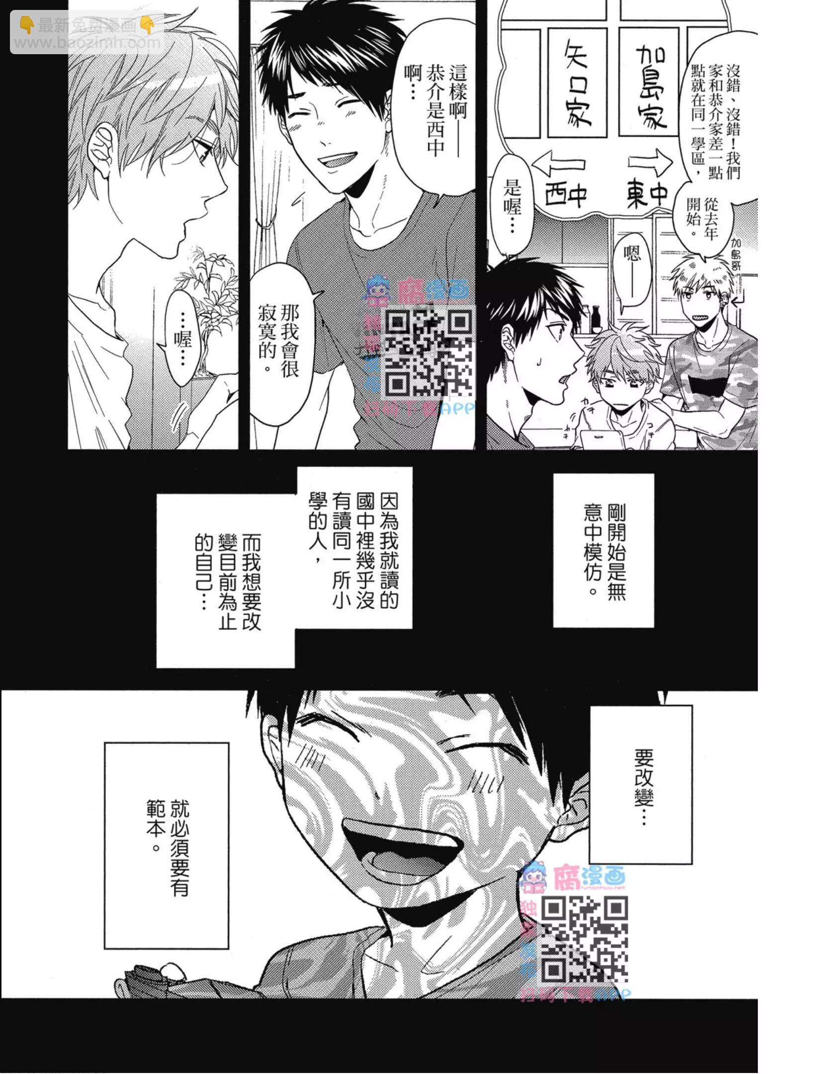 《无节操Bitch社》第03卷 第29页