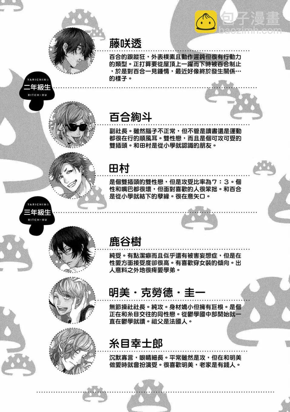 《无节操Bitch社》第04卷 第7页