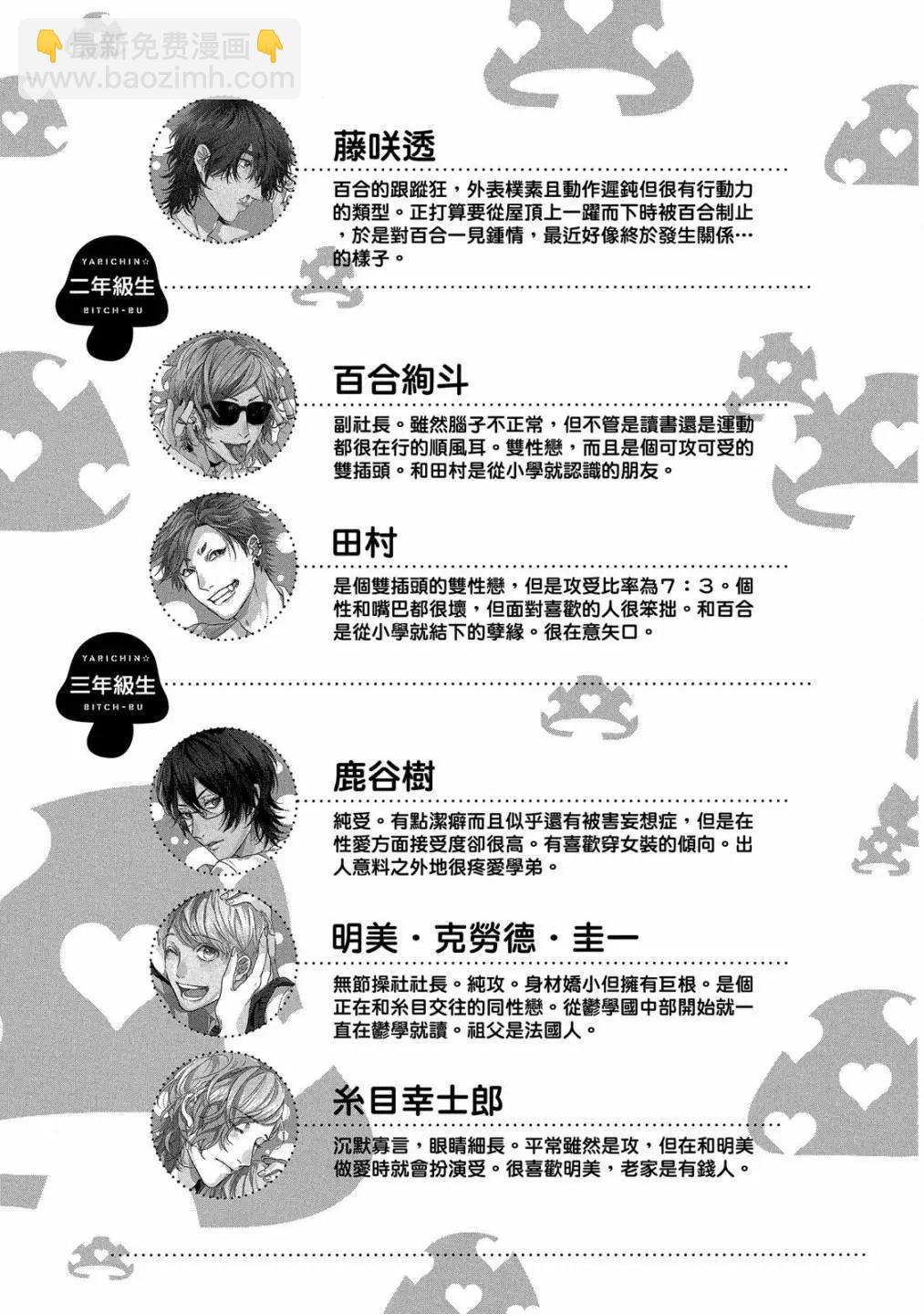 《无节操Bitch社》第05卷 第7页