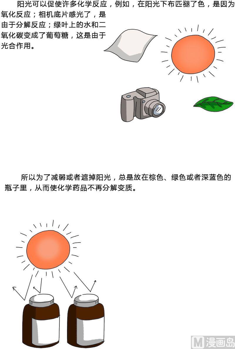 《十万个为什么第三部》04 第7页