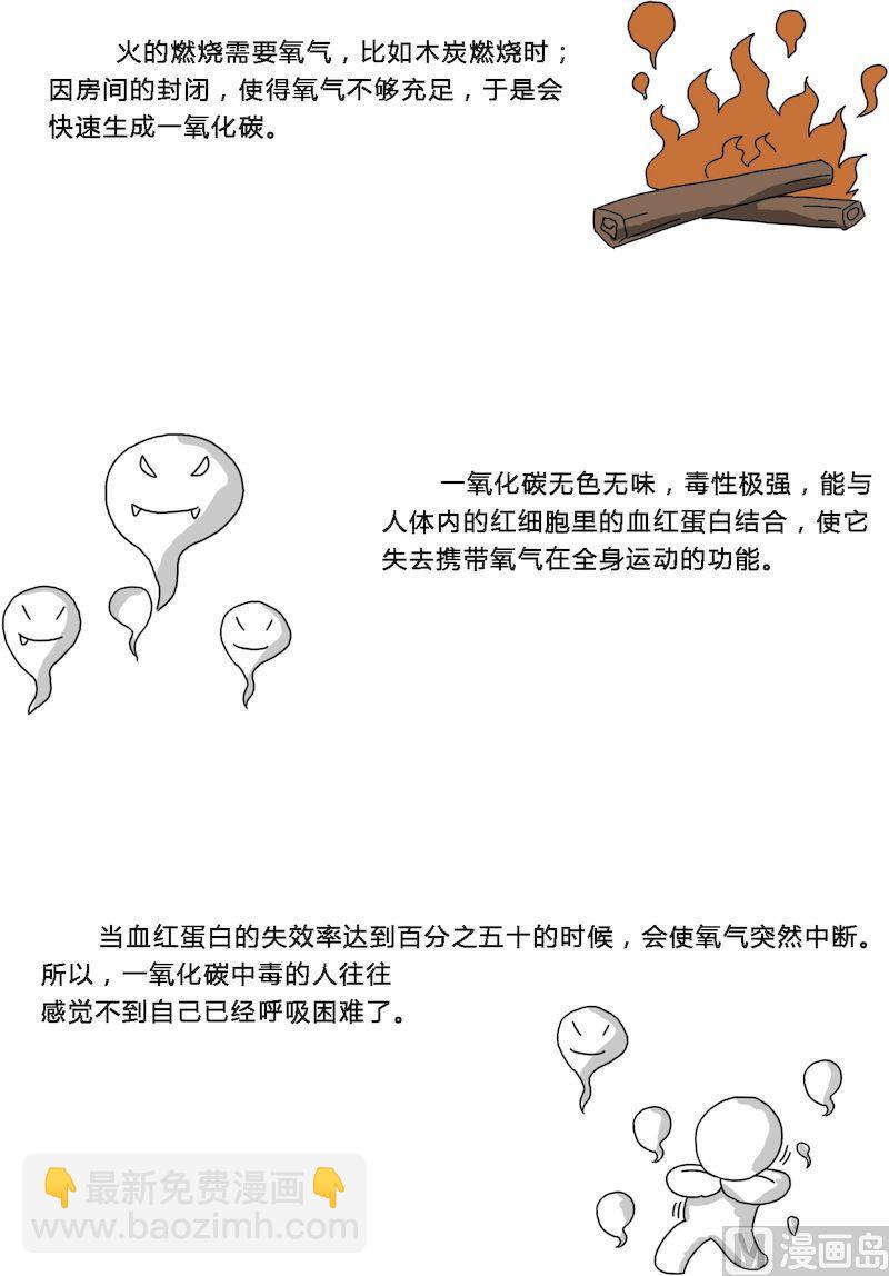 《十万个为什么第三部》03 第3页