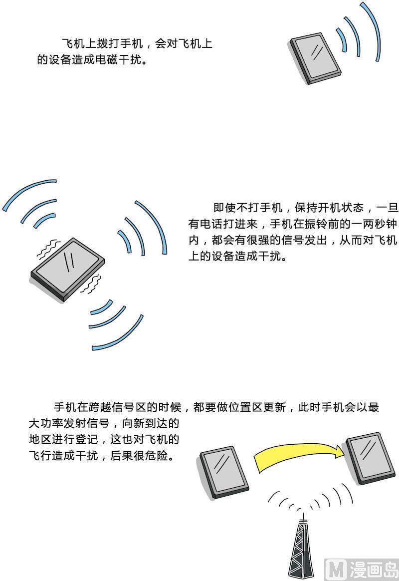《十万个为什么第三部》01 第4页