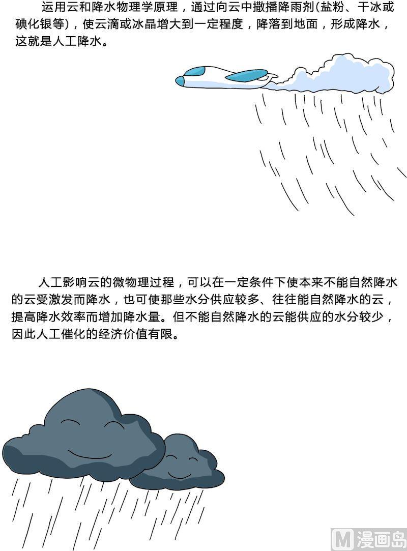 《十万个为什么第三部》02 第4页