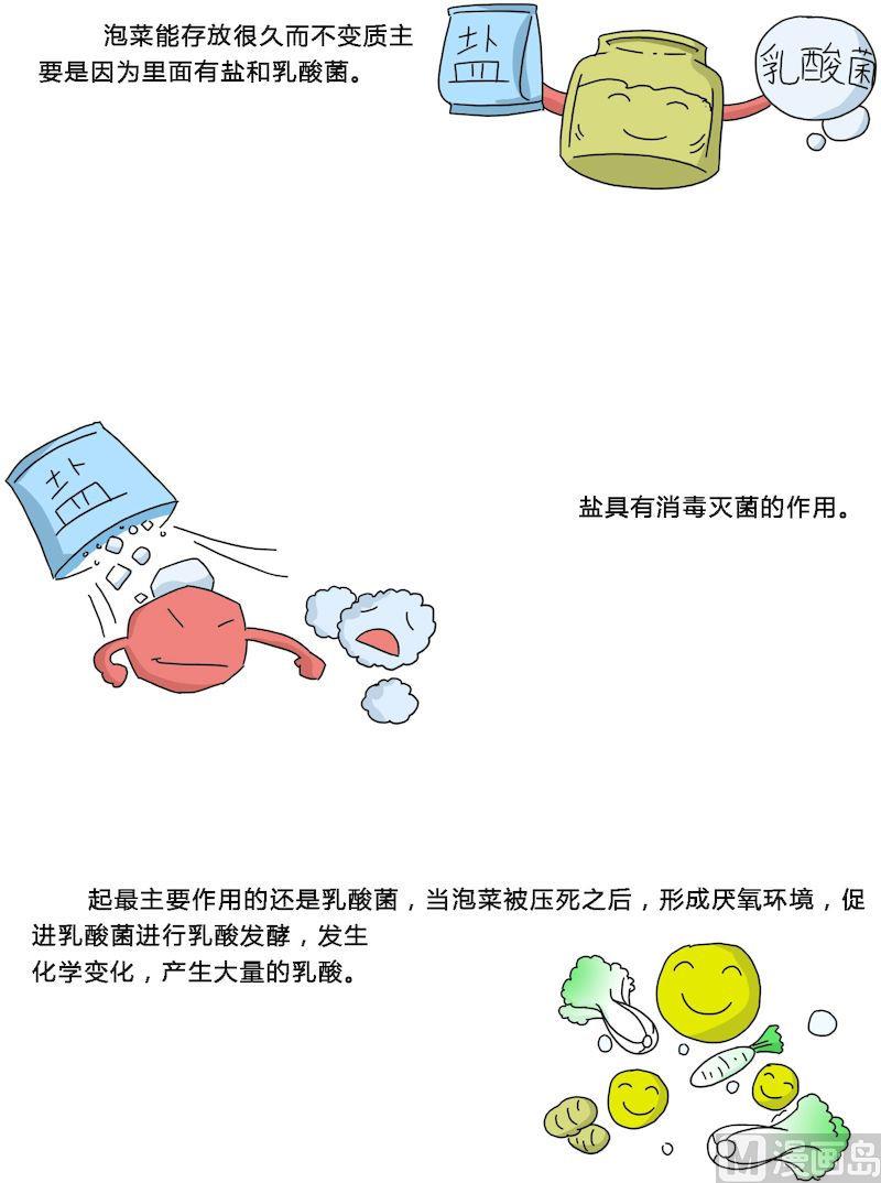 《十万个为什么第三部》02 第8页