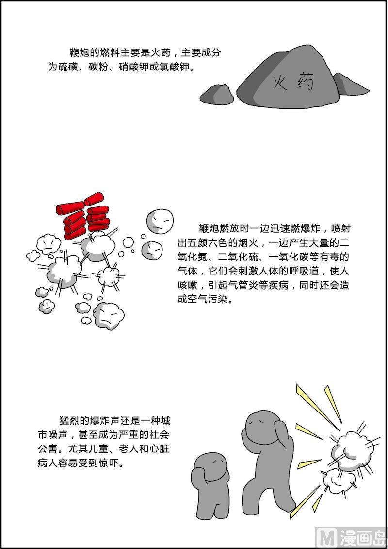 《十万个为什么第三部》05 第10页
