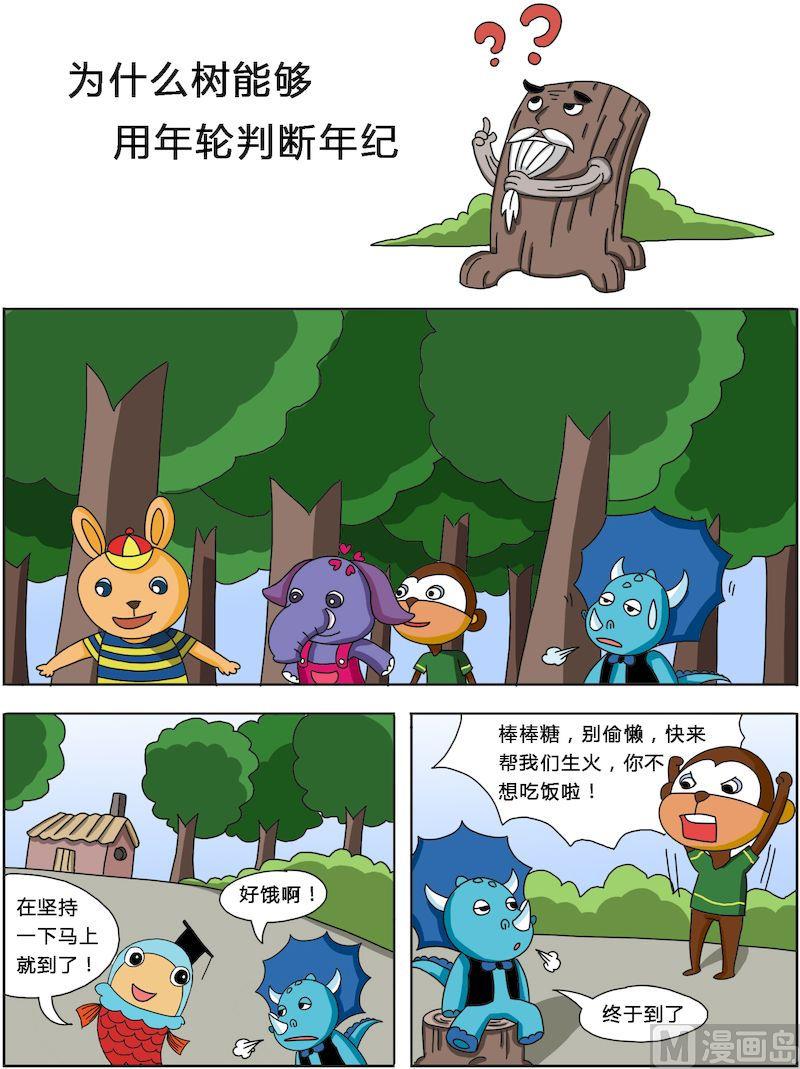 《十万个为什么之植物篇》05 第4页
