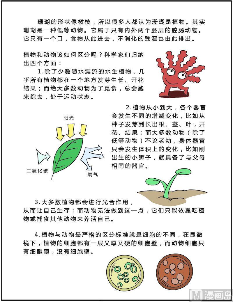 《十万个为什么第一部》01 第4页