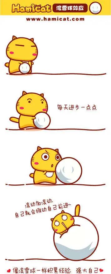 《哈咪猫》第51-60回 第7页