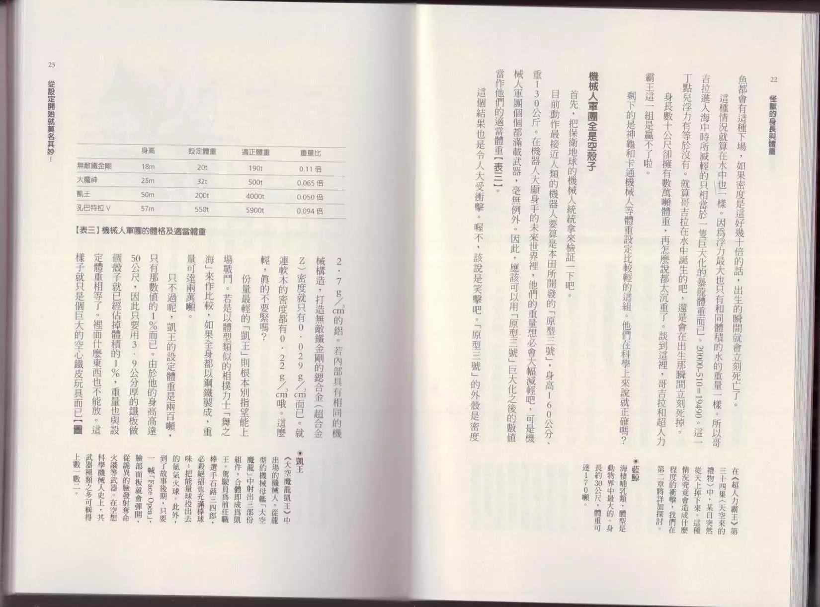 《空想科学读本》第01卷 第14页