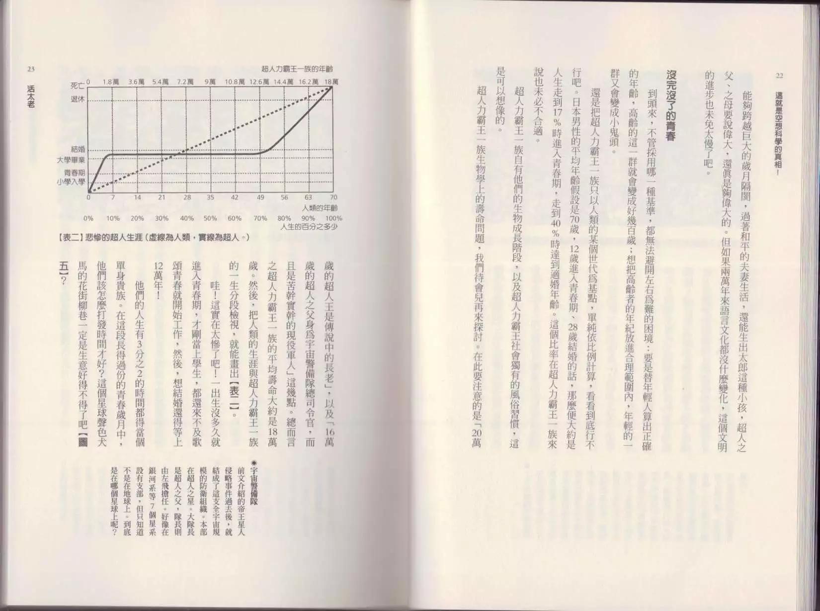 《空想科学读本》第02卷 第14页