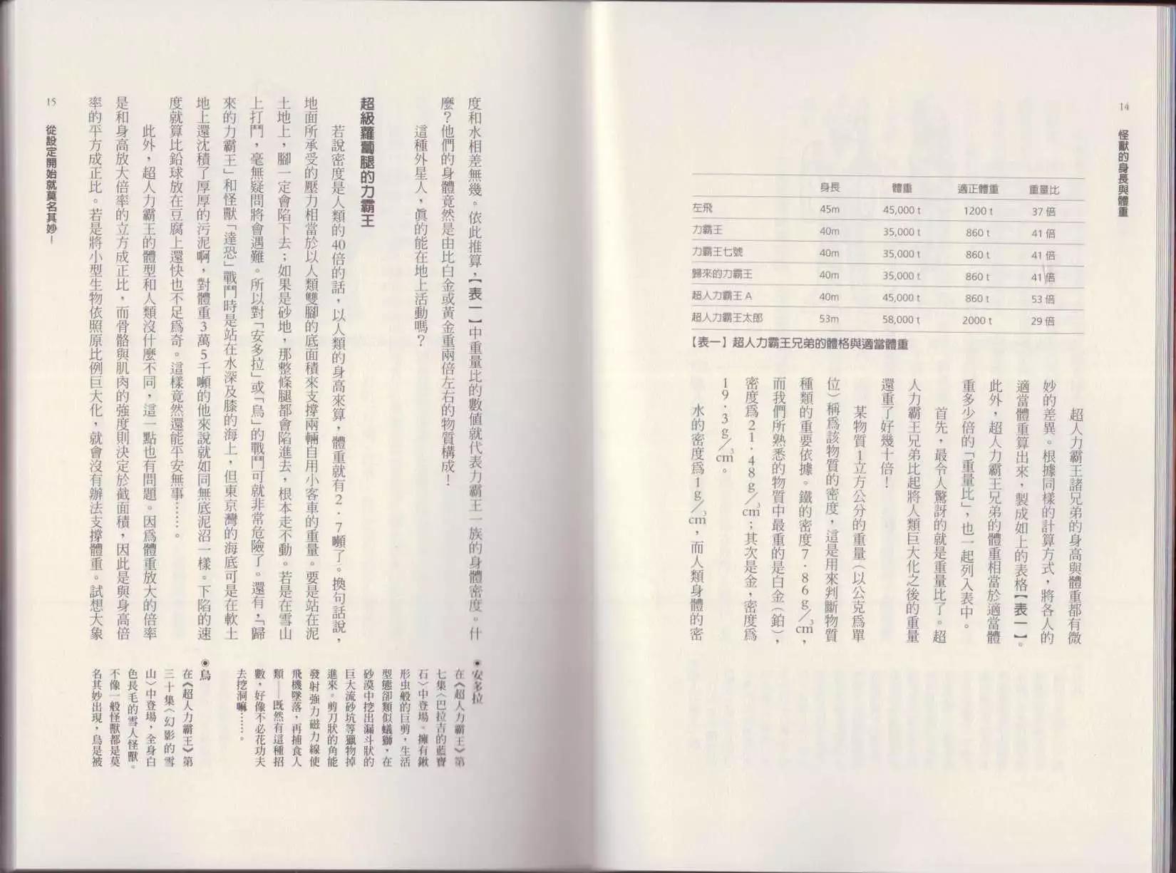 《空想科学读本》第01卷 第10页