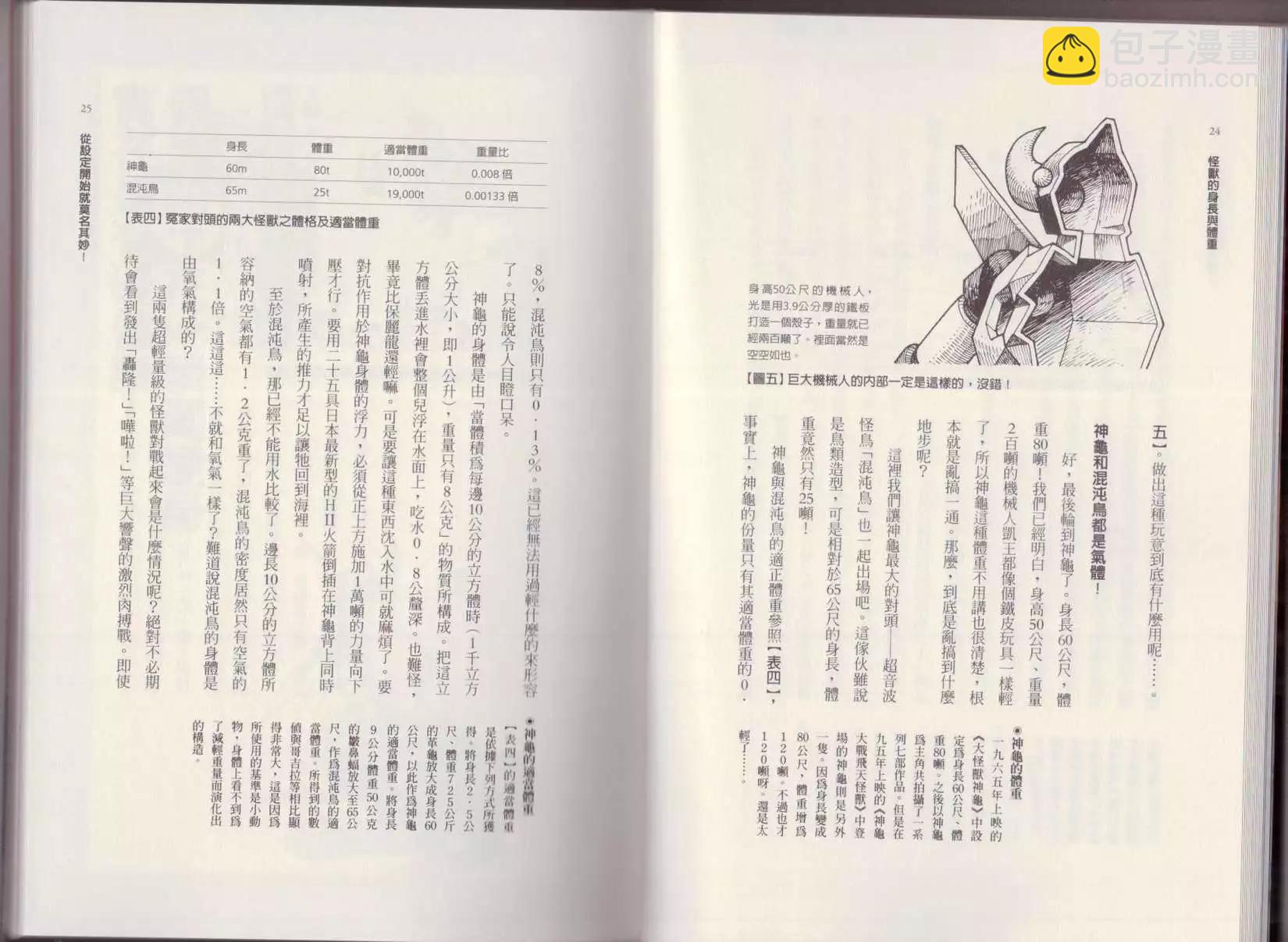《空想科学读本》第01卷 第15页