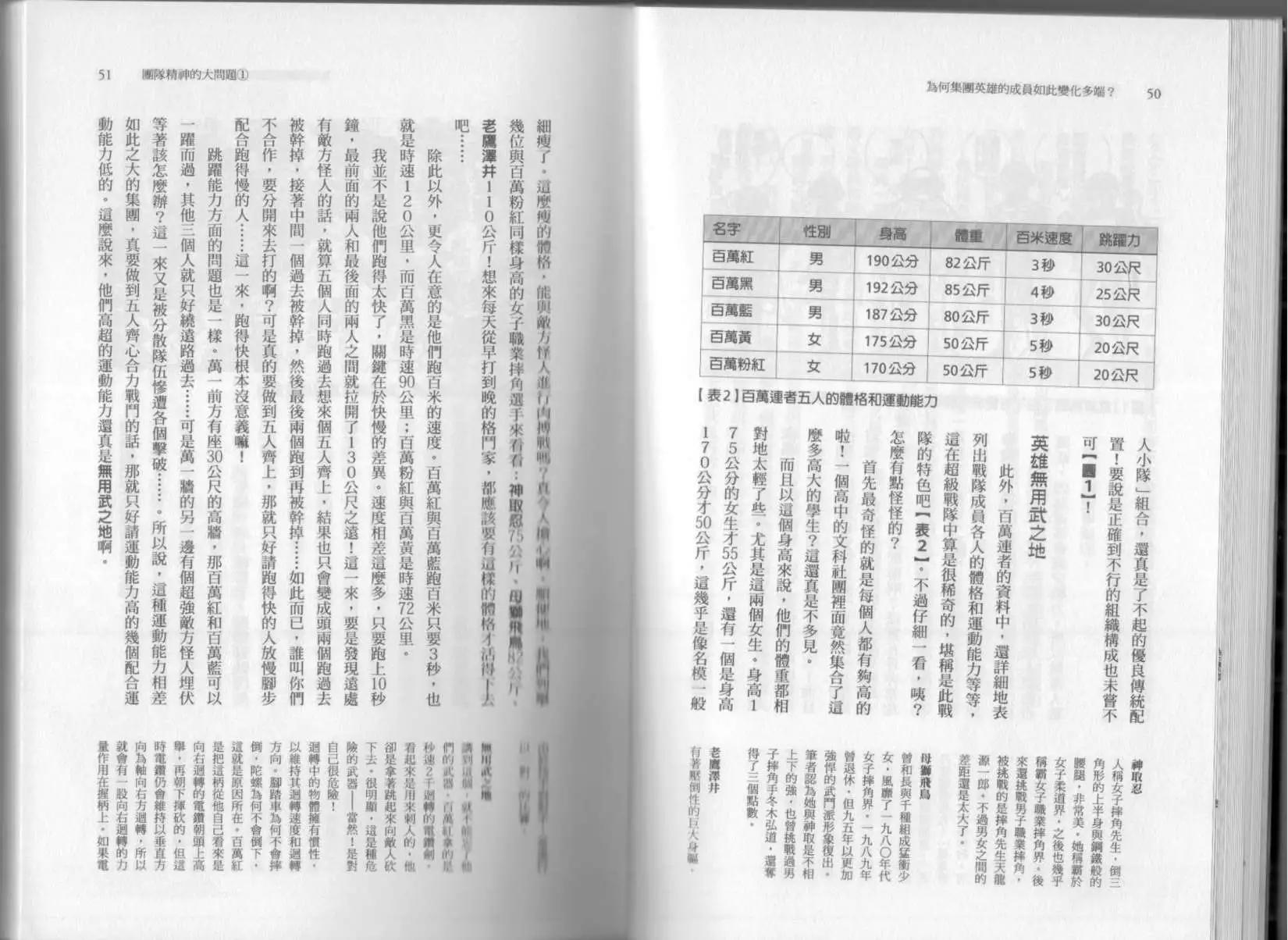 《空想科学读本》第03卷 第28页