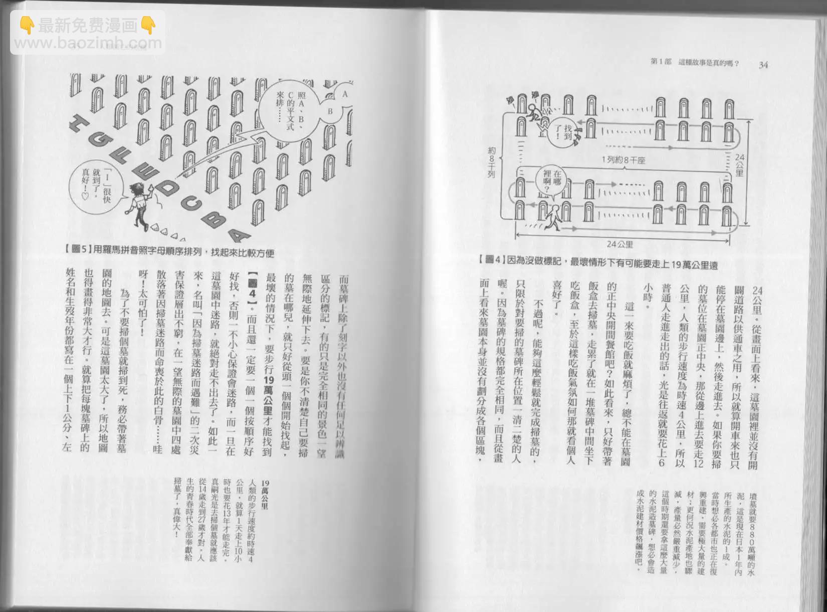 《空想科学读本》第04卷 第20页